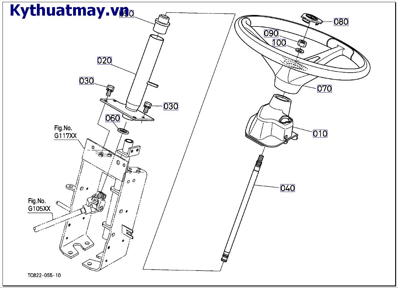 Tay nắm hệ thống lái